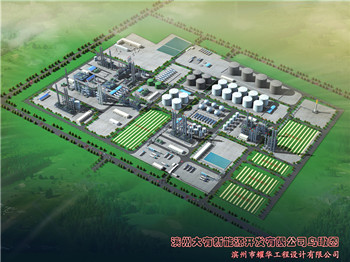 濱州大有新能源開發(fā)有限公司